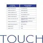 Гел за изграждане Touch Builder gel, 30 мл - Image 9