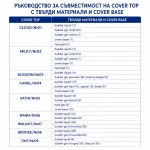 Топ Touch Cover Top, 13 мл - Image 6